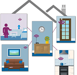 SafeinHome-How-It-works-2-258x252